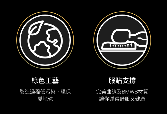 綠色工藝、服貼支撐