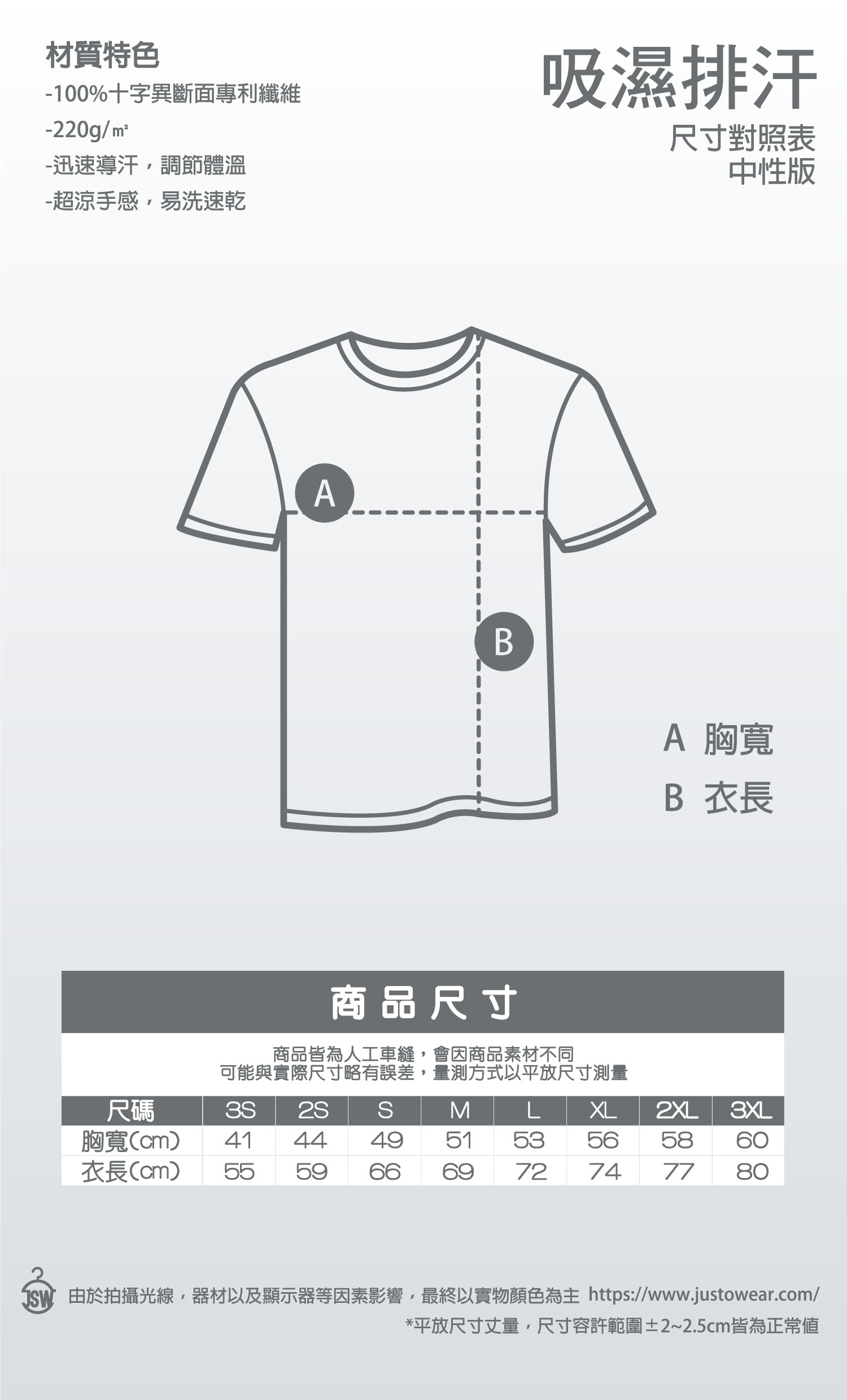 遠東紡織,吸溼排汗,運動機能,吸濕防臭,透氣速乾,台北印T恤,印T恤,團體服,印圖案,代印,少量印刷,客製化衣服,推薦印衣服PTT,系服,班服,polo衫,連帽T,連帽外套,厚棉T,大學T,刷毛,MD,雙鋼印,醫用口罩,醫療口罩,客製化口罩,印刷口罩