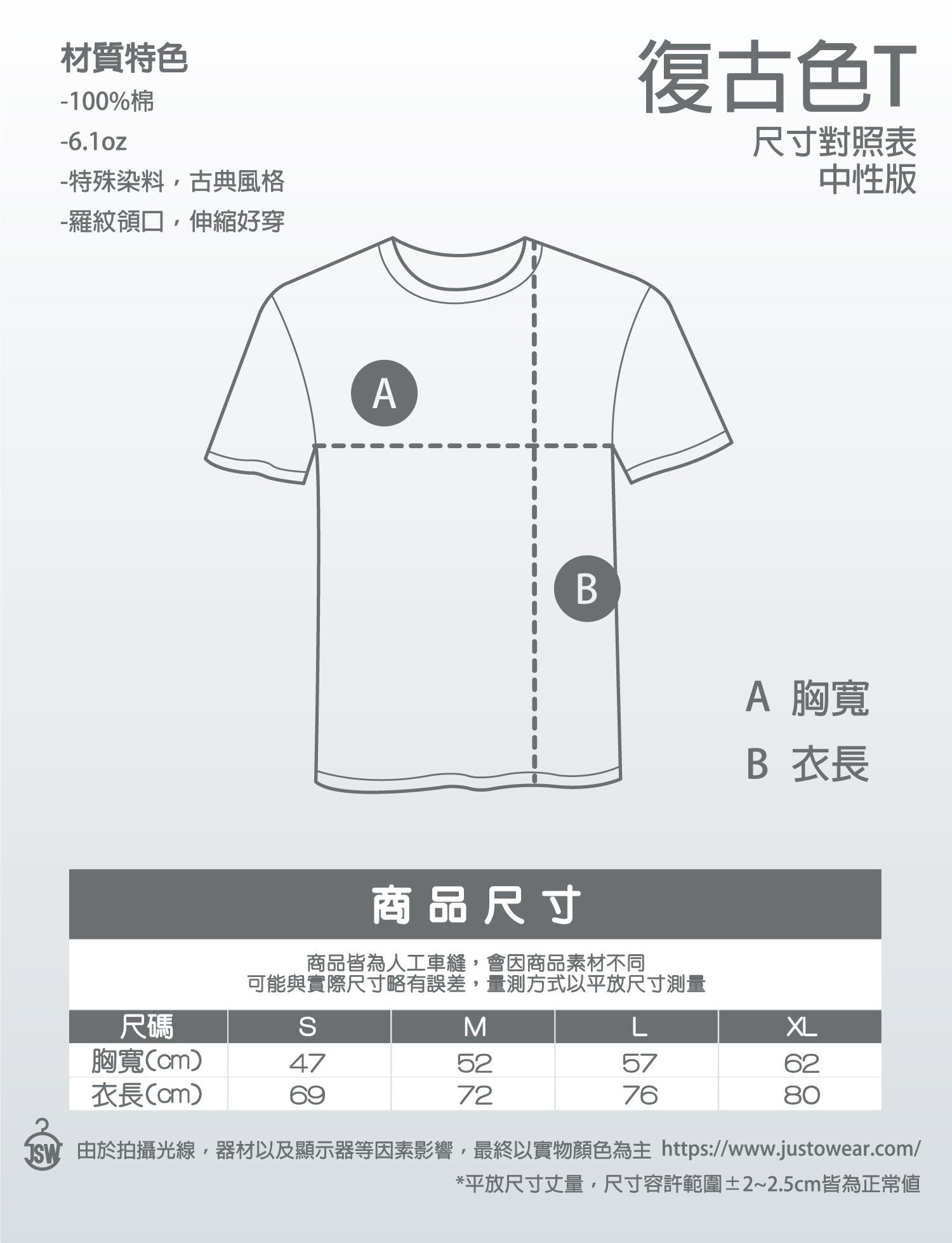 T恤,素T,短t,純棉,印衣服,台北印T恤,印T恤,團體服,印圖案,代印,少量印刷,客製化衣服,推薦印衣服PTT,系服,班服,polo衫,連帽T,連帽外套,厚棉T,大學T,刷毛,兒童T,MD,雙鋼印,醫用口罩,醫療口罩,客製化口罩,TTRI檢測合格