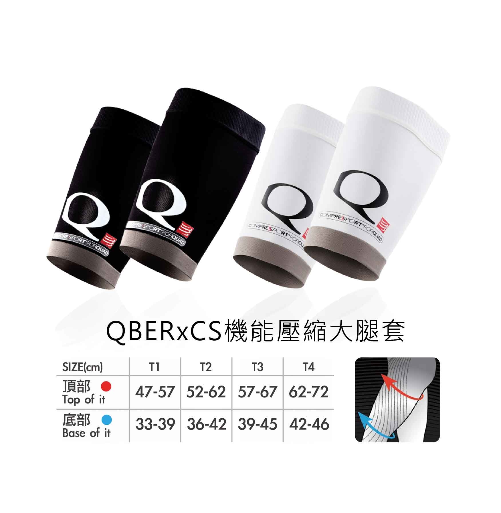 量子,光量子,量子科技,量子 科技,QBER,威柏爾量子科技,量子 代工,遠紅外線,鈦,鍺,頻率,頻率共振,同頻共振,諧振,負離子,石墨烯,能量,能量商品,穴道,經絡,穴位,中醫,光量子科技,Quantum,Photon,痠痛,失眠,抗電磁波,心悸