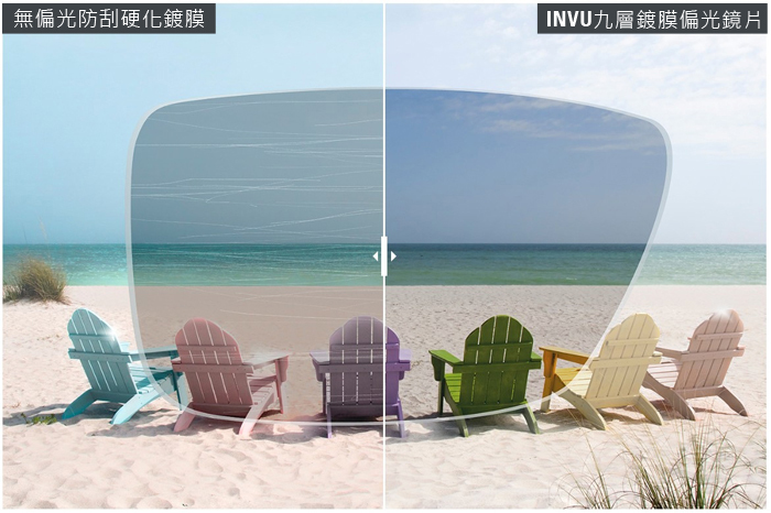 偏光,運動,墨鏡,INVU,偏光眼鏡,偏光鏡片,太陽眼鏡,抗UV,登山,開車,釣魚,海釣,溪釣,帆船,鏡片,近視,遠視,瑞士,眼鏡