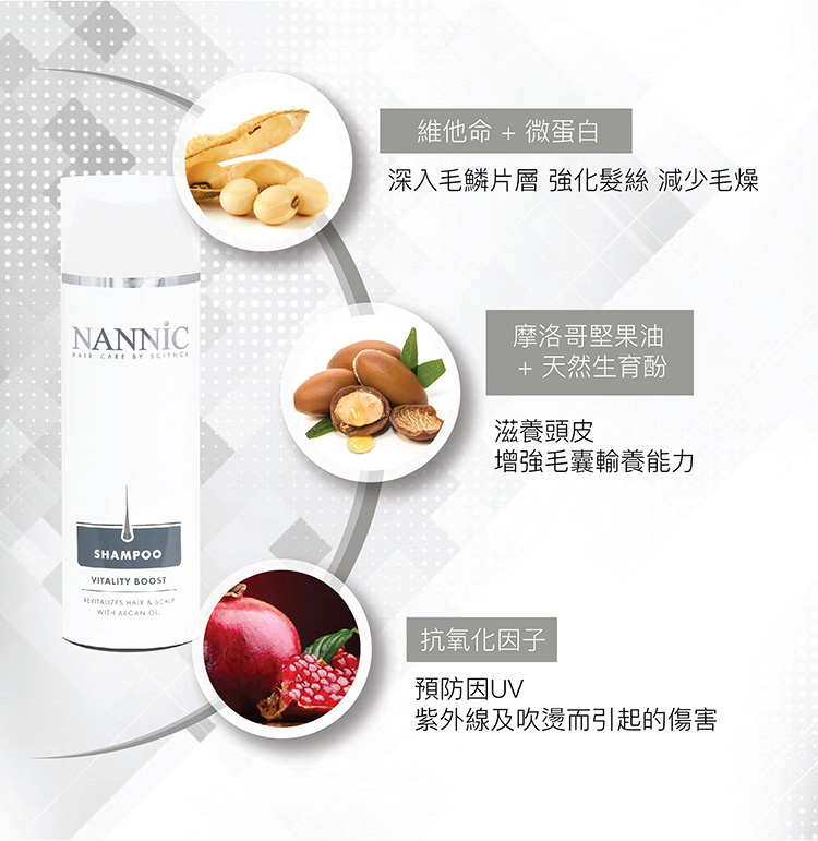 NANNIC 抗衰老活髮洗頭水, 150ml (育髮、防脫髮、助生髮)