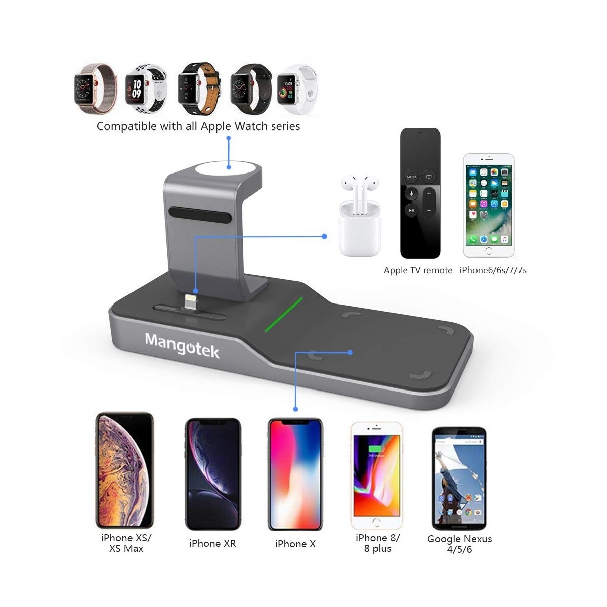 Mangotek discount wireless charger