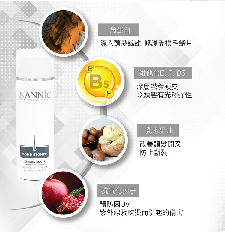 NANNIC 抗衰老角蛋白滋潤護髮素, 150ml(育髮、防脫髮、助生髮)