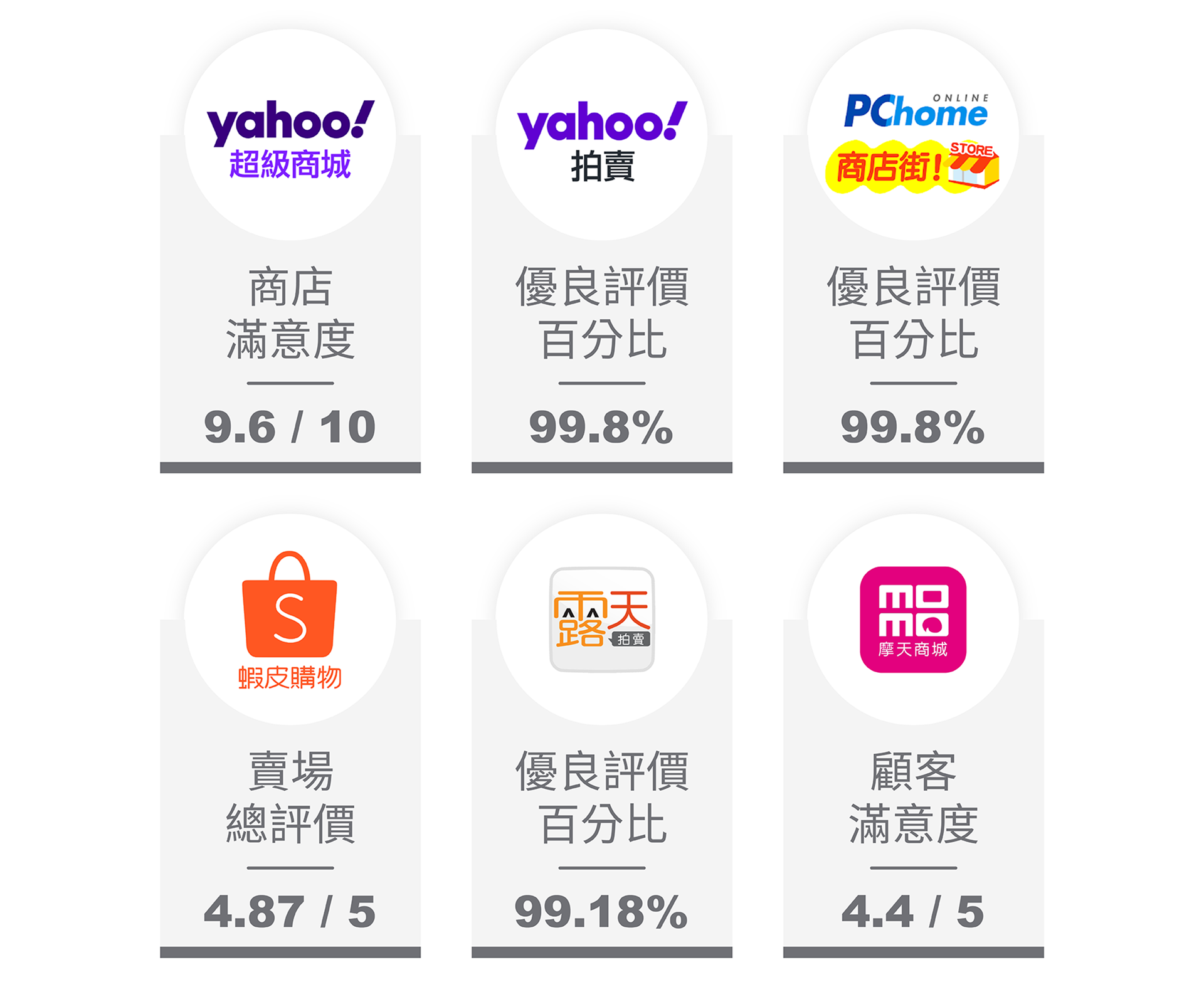 殼老爹平台評價-手機殼