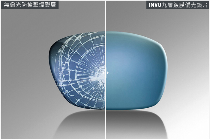 偏光,運動,墨鏡,INVU,登山,開車,偏光推薦,偏光眼鏡,近視,遠視,瑞士,眼鏡,運動推薦,近視推薦,老花推薦,遠視推薦,路跑推薦,高爾夫推薦,露營推薦,登山推薦,百岳推薦,品牌推薦
