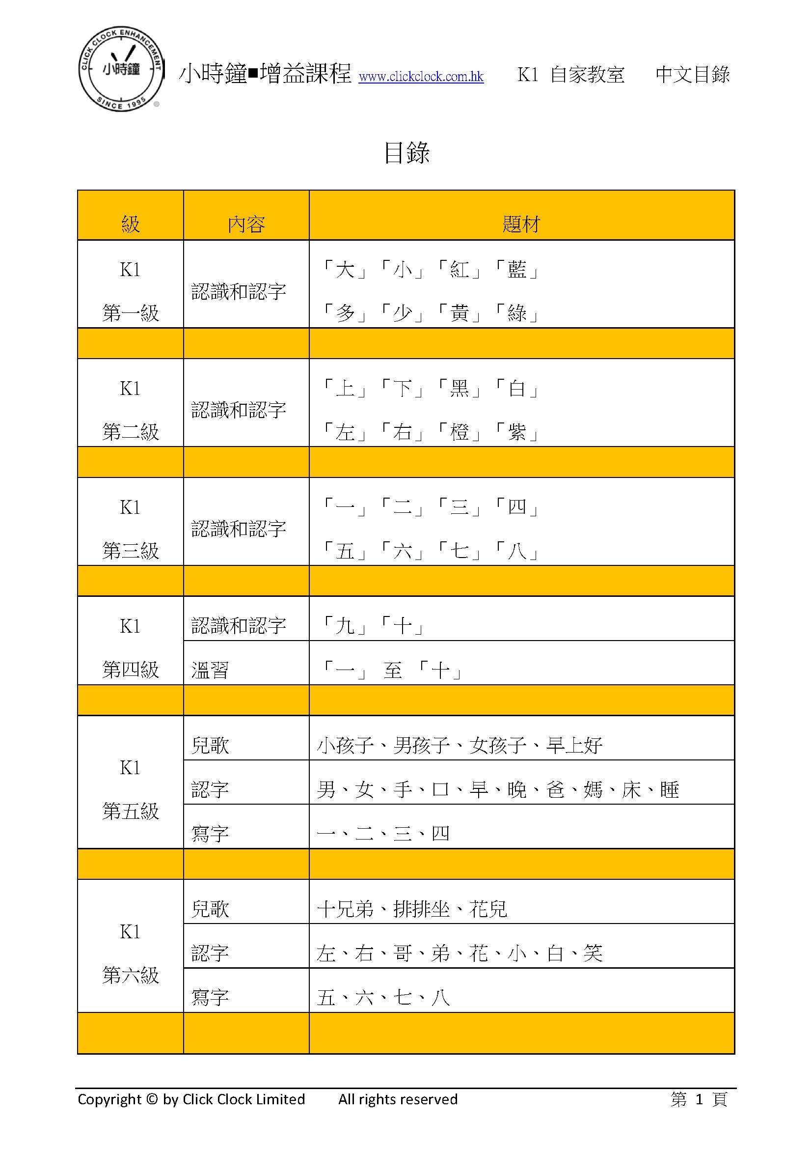自家教室 中文 K1 目錄