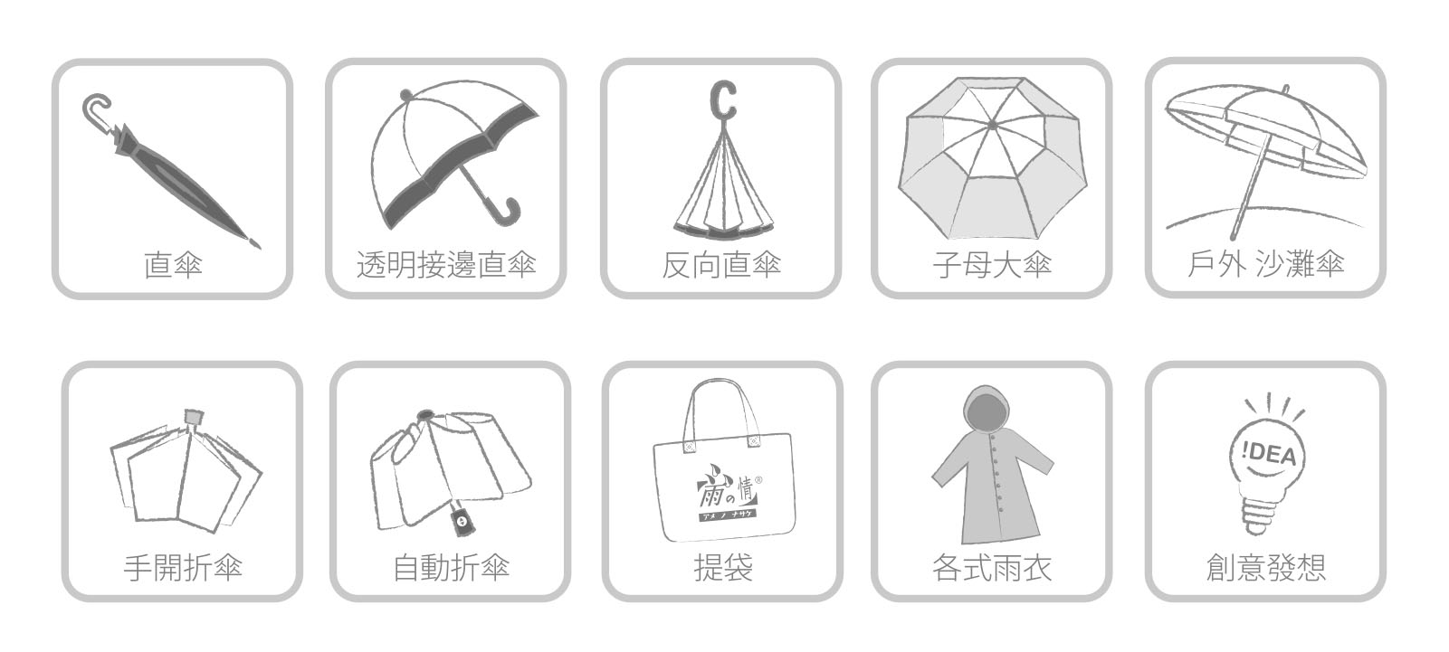 雨傘客製化項目