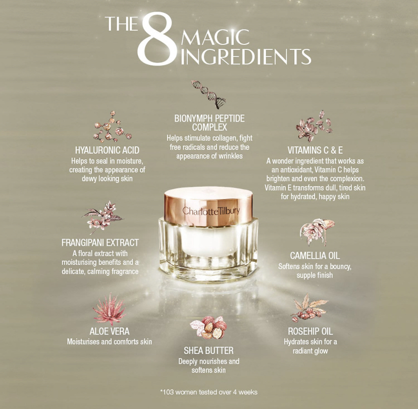*特價* Charlotte Tilbury - Magic Cream 面霜 15ml