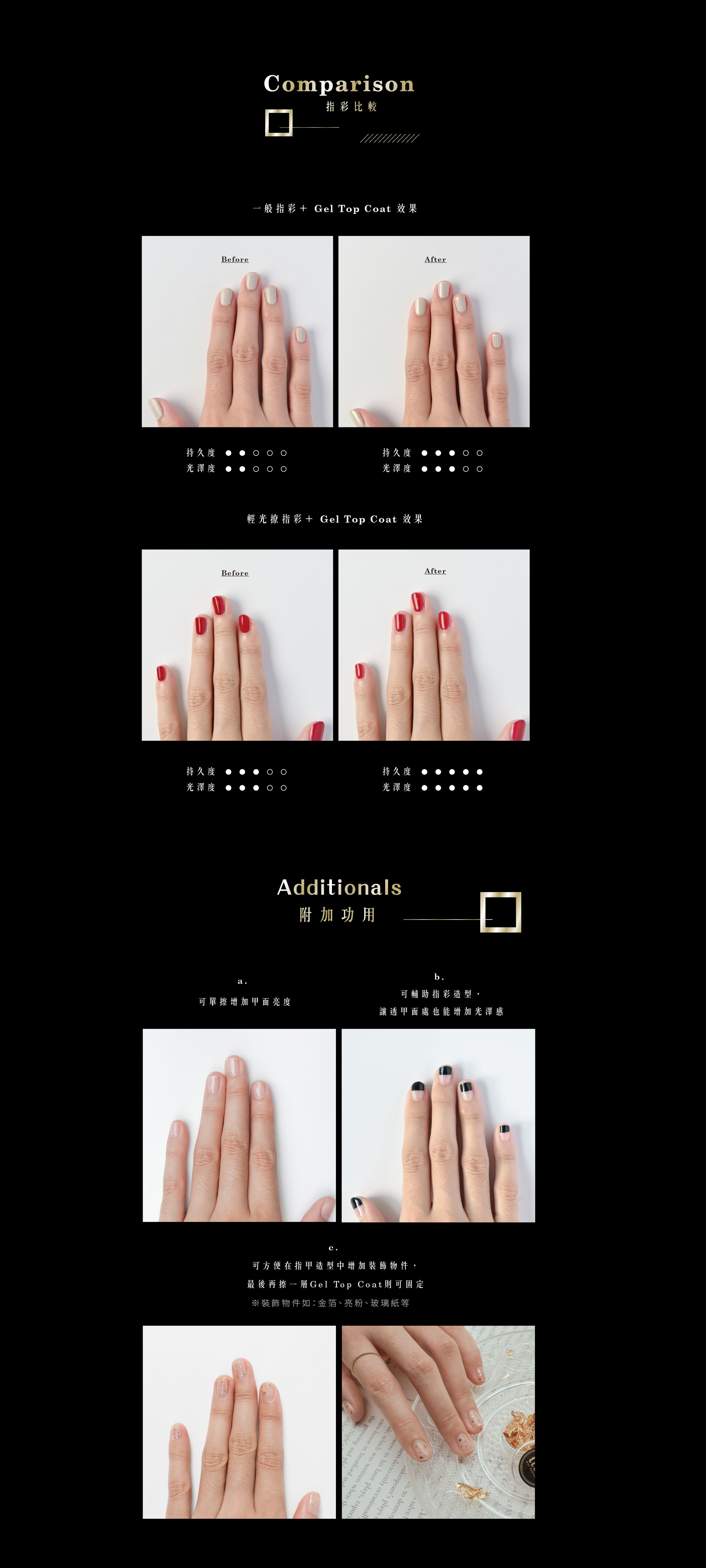 指甲油加亮光輕光療可達到之效果