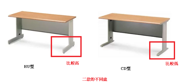 difference between hu/cd table