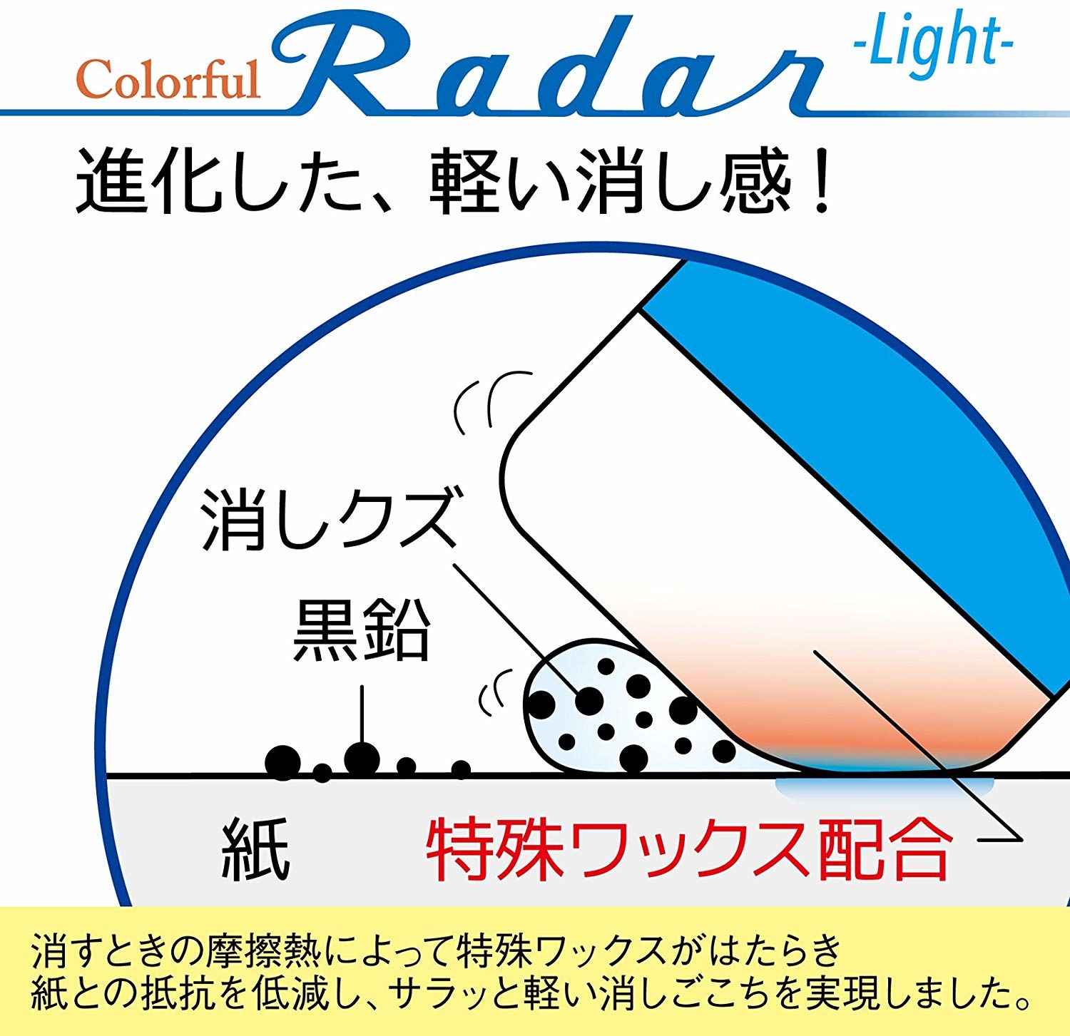 日本直送 | SEED Radar Light 粉色特別版