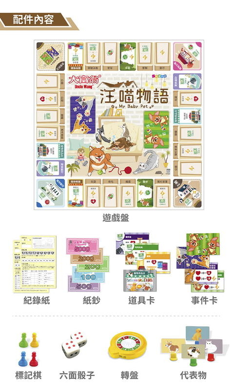 大富翁 汪喵物語 繁體中文版