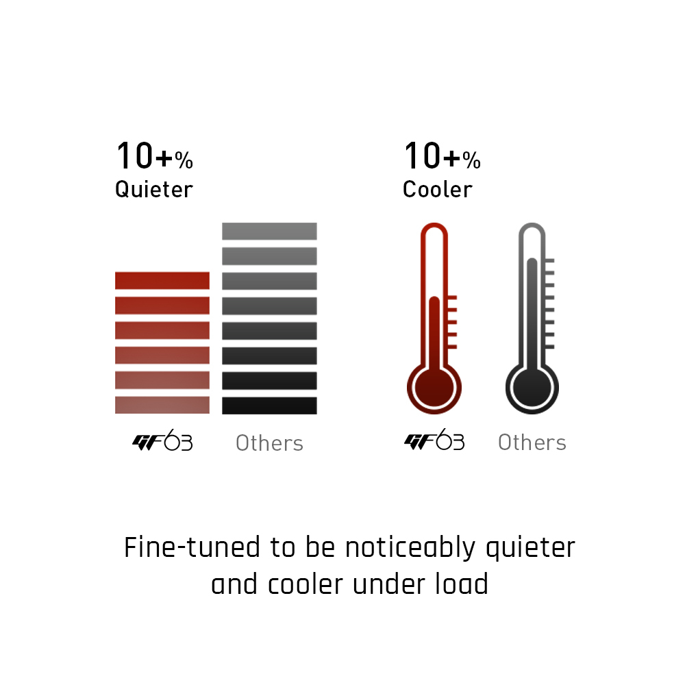 GF63 Thin 10SCXR 144Hz | MSI 香港特約網上商店