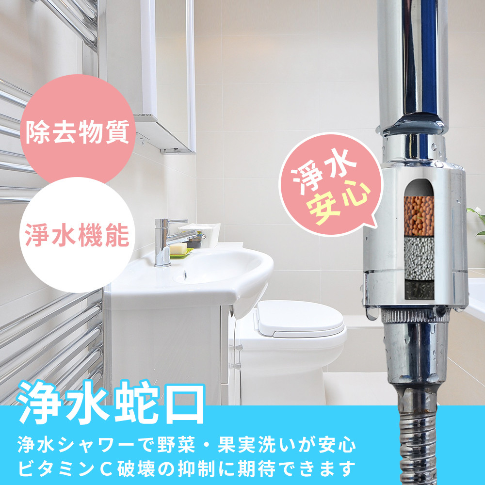 台灣納米淨化活水沐浴過濾器│強力除氯能力│降低敏感肌膚的負擔與刺激│設有會員折扣產品