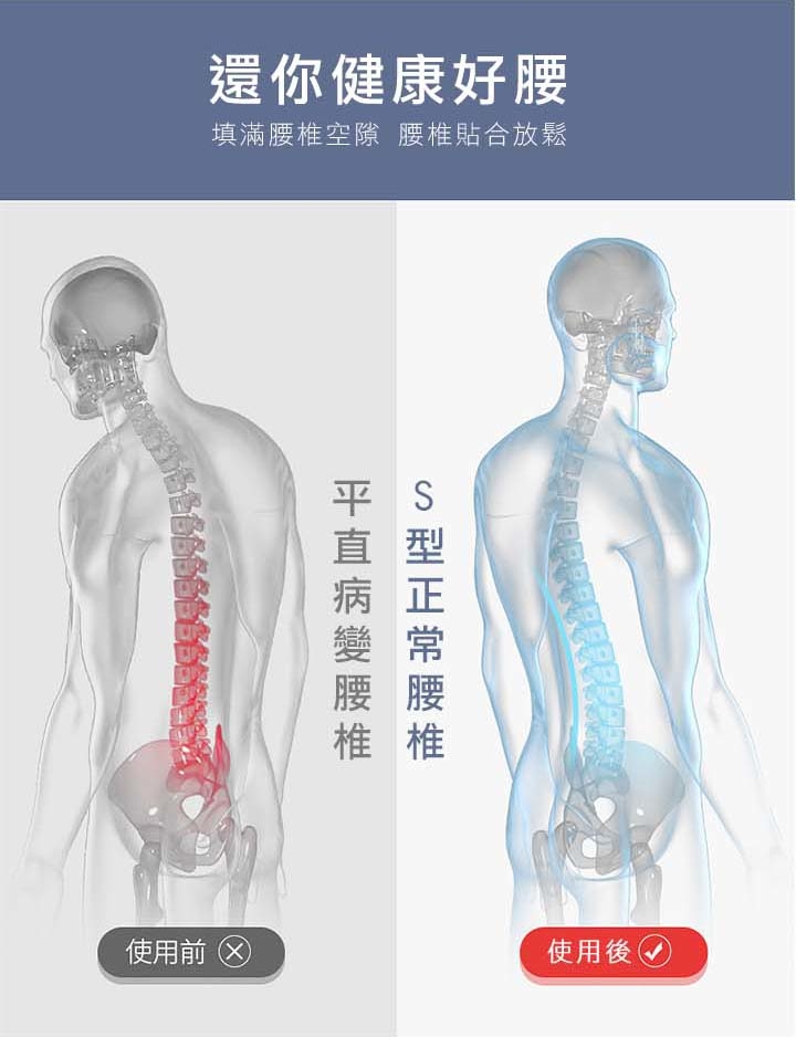 還你健康好腰填滿空隙腰椎貼合放鬆腰椎直型病椎椎使用前使用