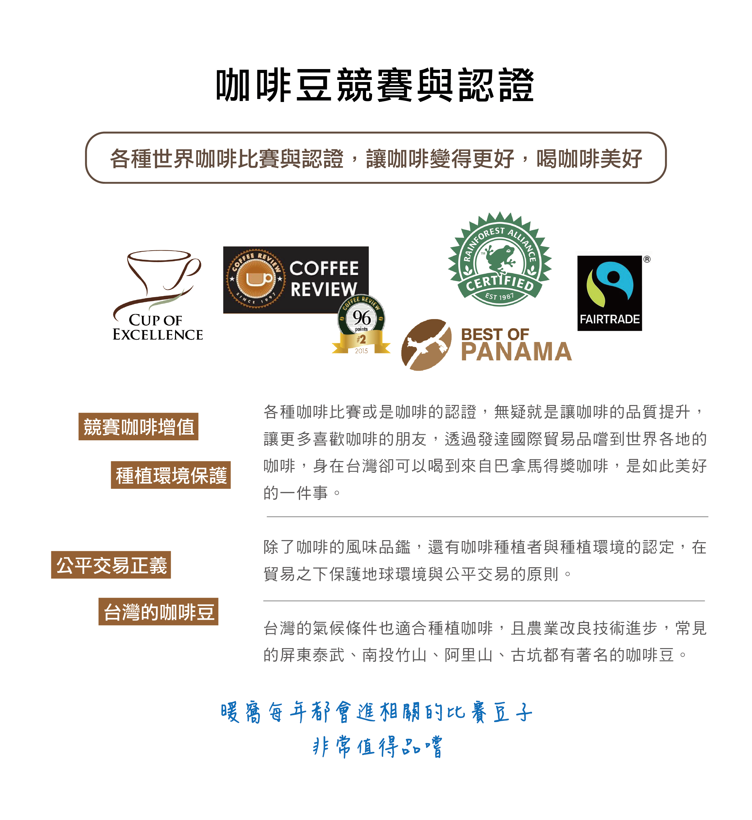 暖窩咖啡 咖啡豆競賽與認證