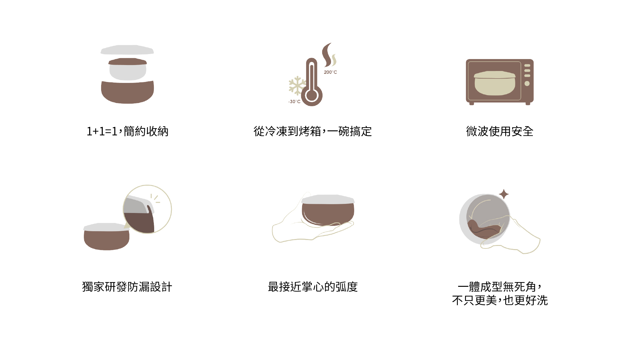 Besovida產品特色