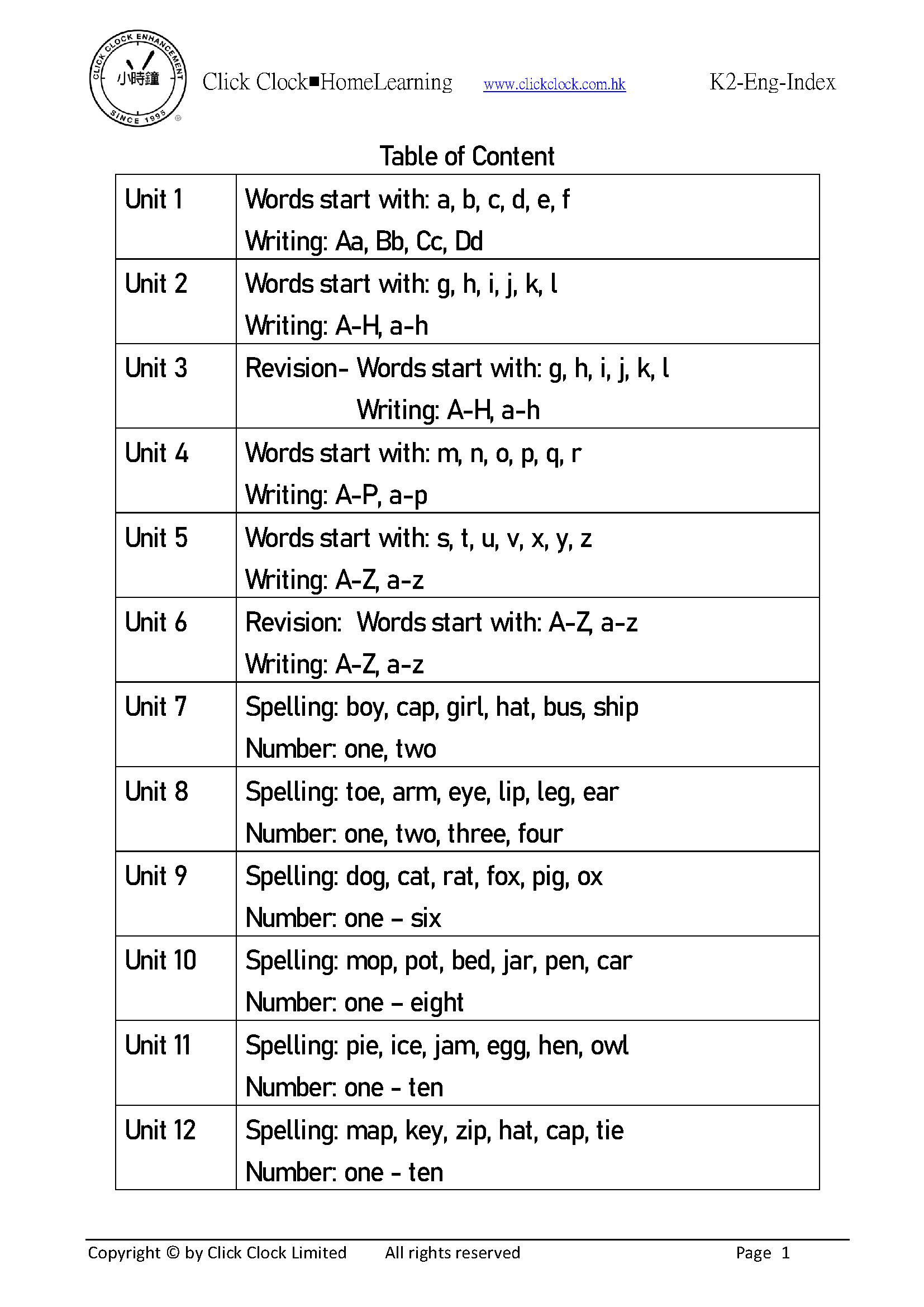 自家教室 英文 K2 目錄