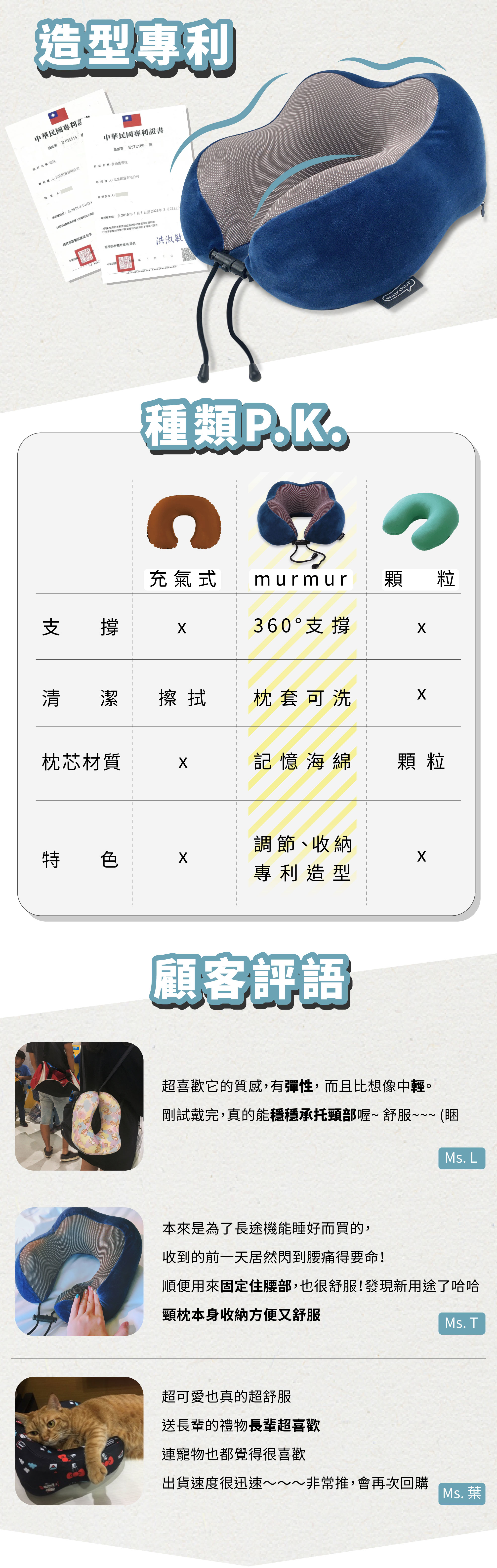 造型頸枕專利，頸枕種類比較表與頸枕顧客評價