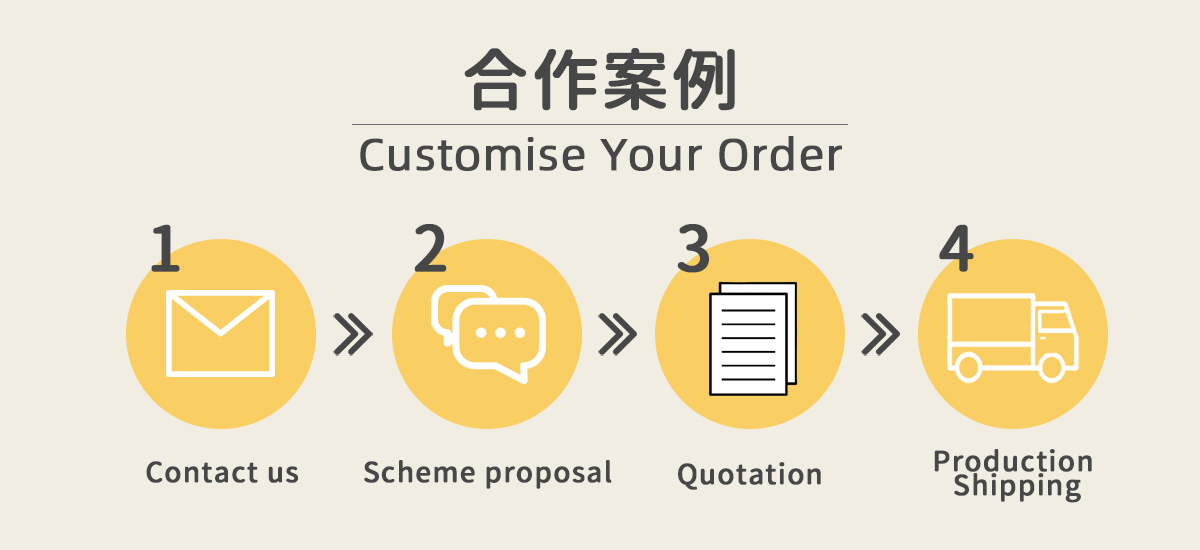 kiddykiddo合作案例