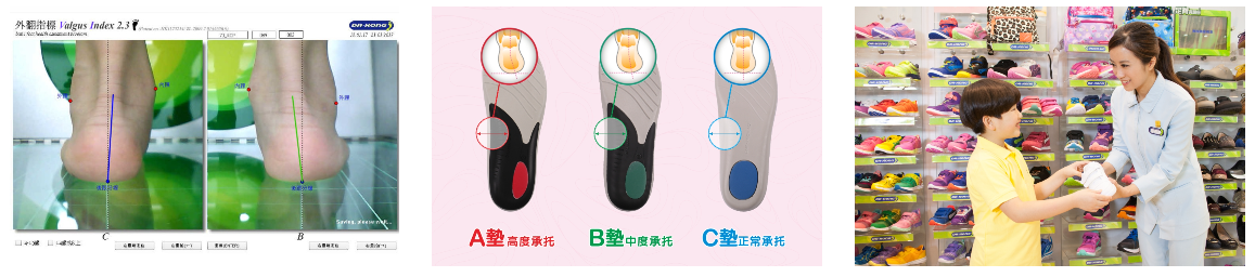 Dr. Kong insole select