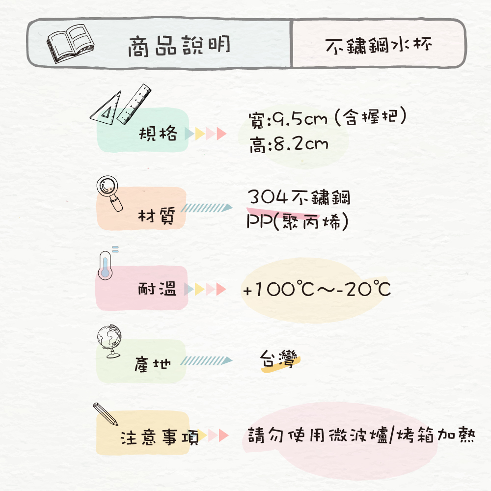 汽車總動員 不鏽鋼水杯規格