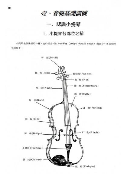 小提琴 現代小提琴教本 基礎篇 V37