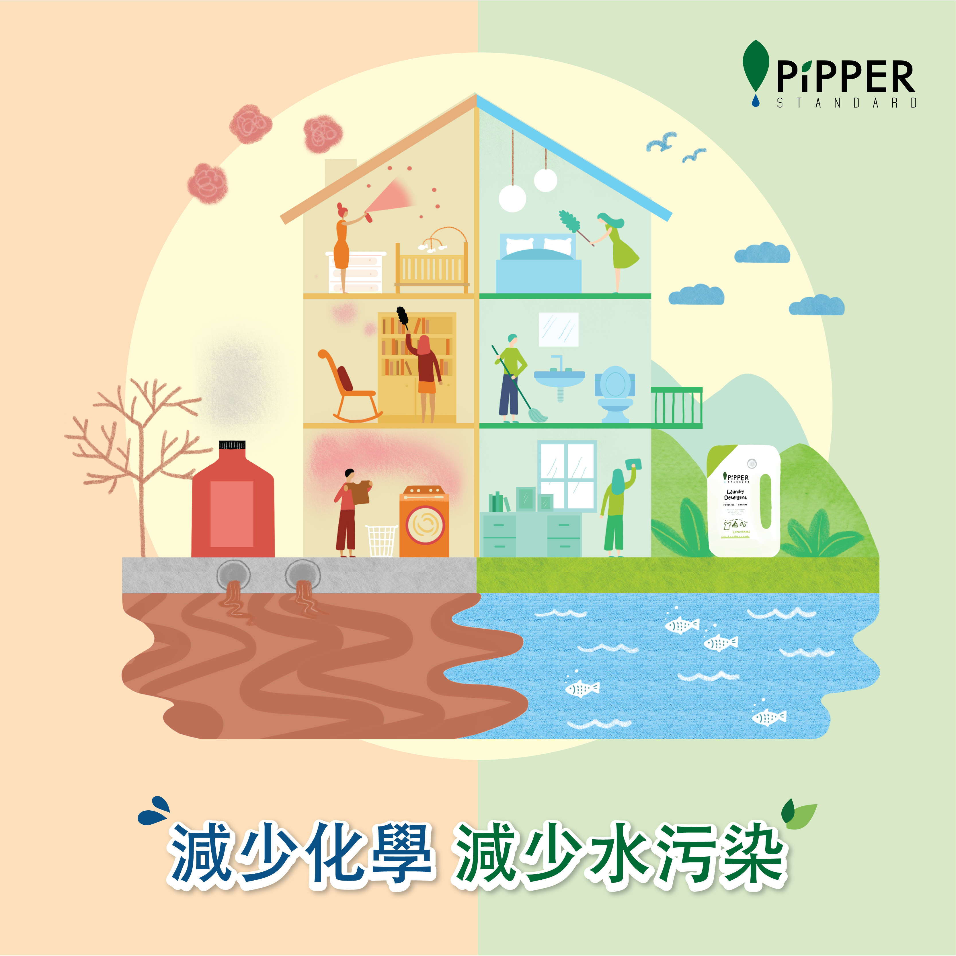 PiPPER STANDARD  沛柏環保清潔用品低汙染低化學官方直營