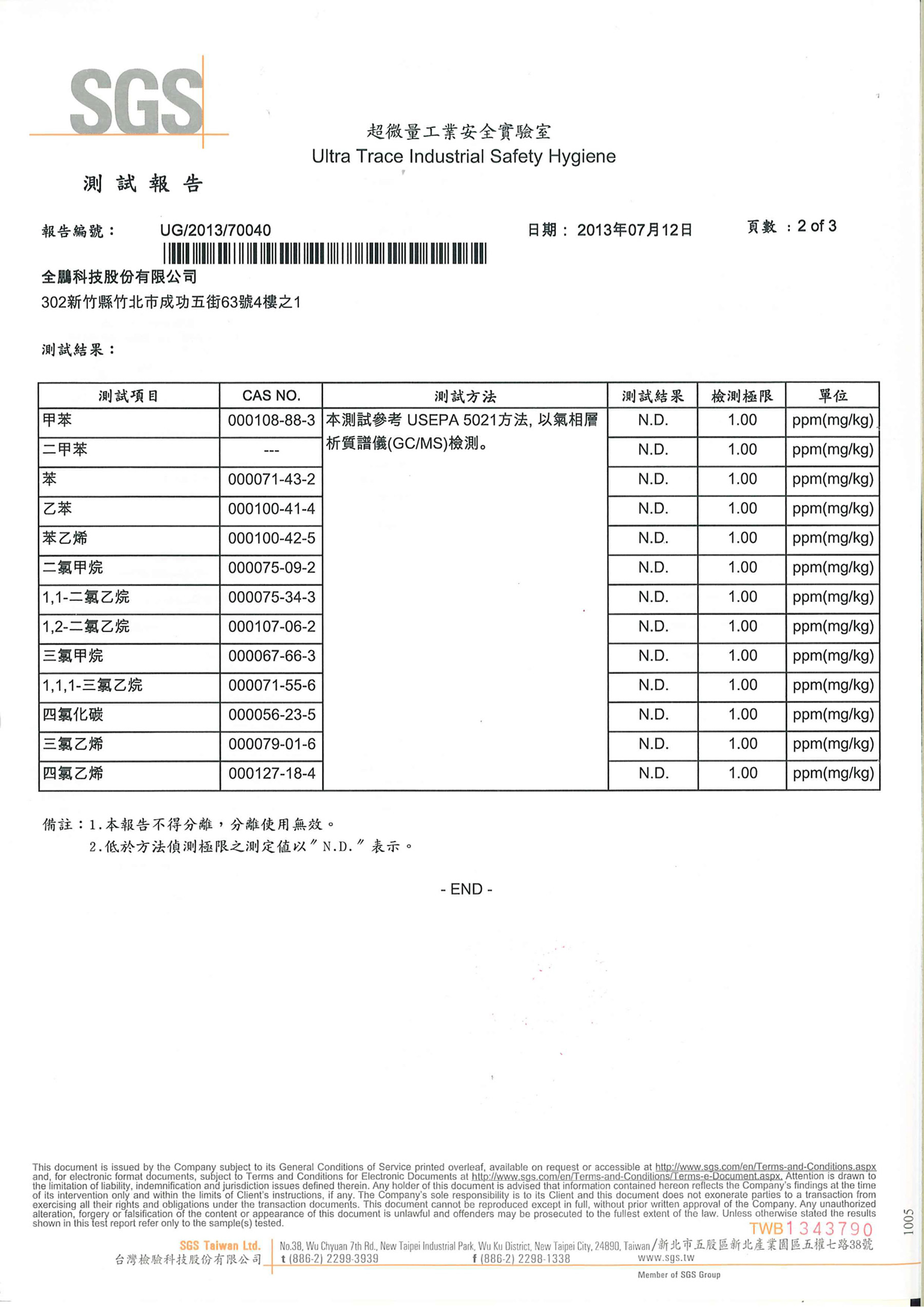 超微量工業安全實驗室測試報告