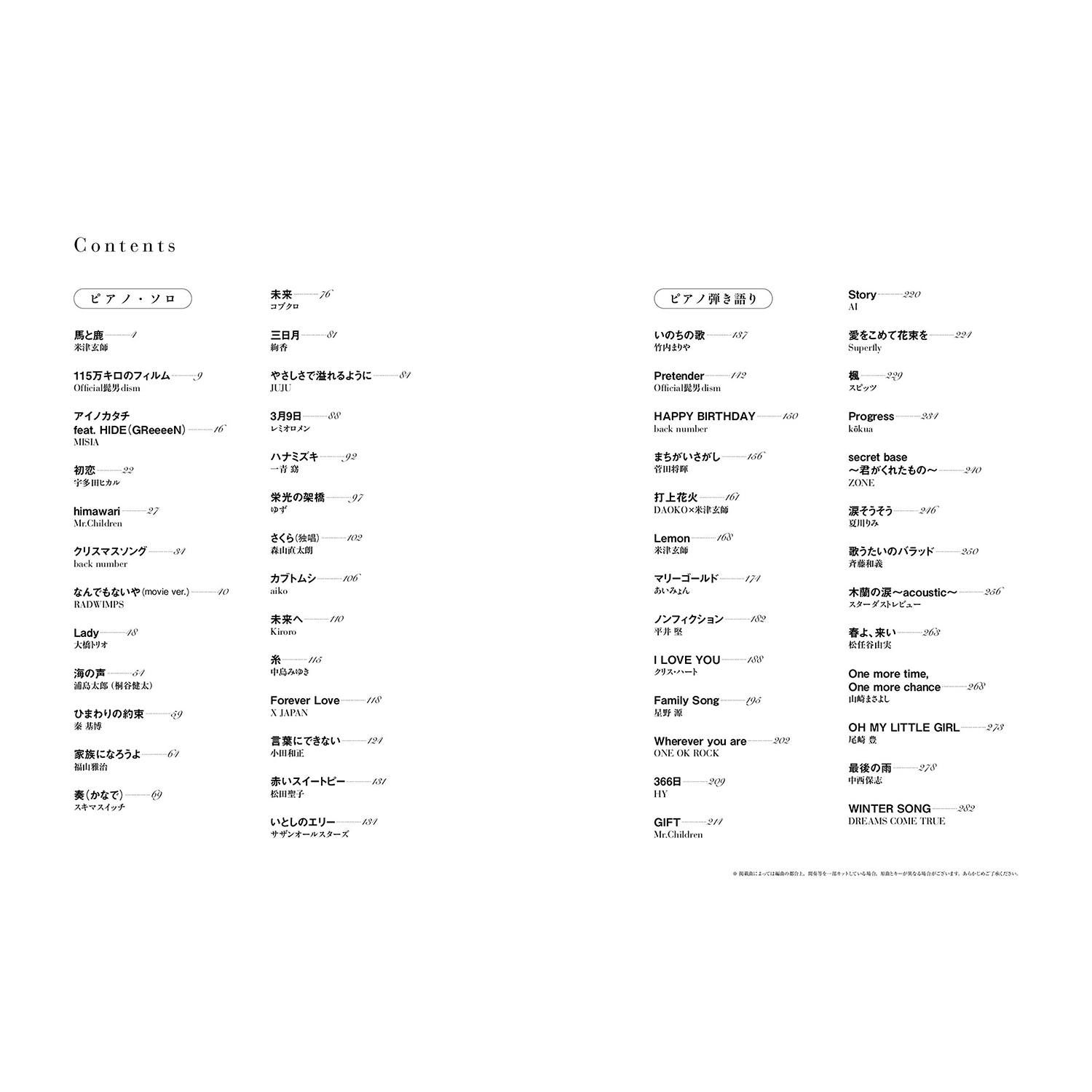 鋼琴譜 038220 鋼琴獨奏 收集了想在鋼琴上演奏的J-POP 豪華決定版