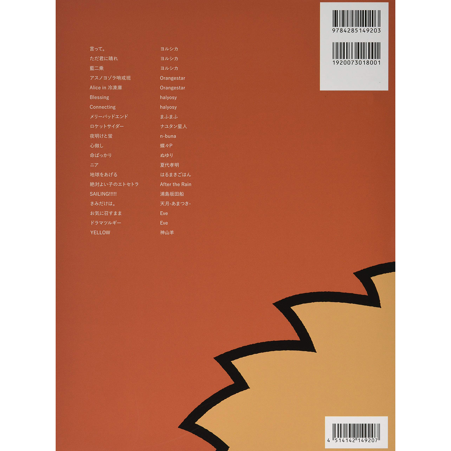 鋼琴譜 149203 Fukane的鋼琴精選集