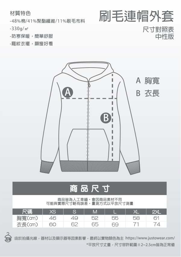 T恤,素T,短t,純棉,印衣服,台北印T恤,印T恤,團體服,印圖案,代印,少量印刷,客製化衣服,推薦印衣服PTT,系服,班服,polo衫,連帽T,連帽外套,厚棉T,大學T,刷毛,兒童T,MD,雙鋼印,醫用口罩,醫療口罩,客製化口罩,TTRI檢測合格