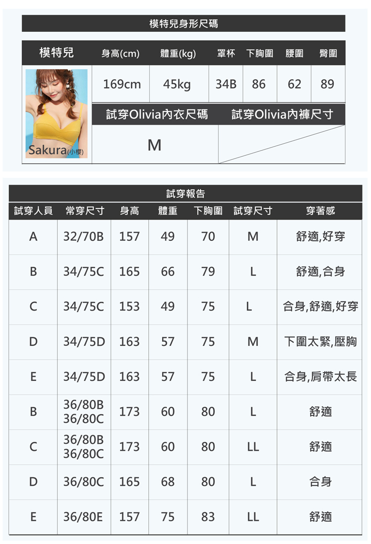 Olivia 無鋼圈托提集中蕾絲包覆內衣