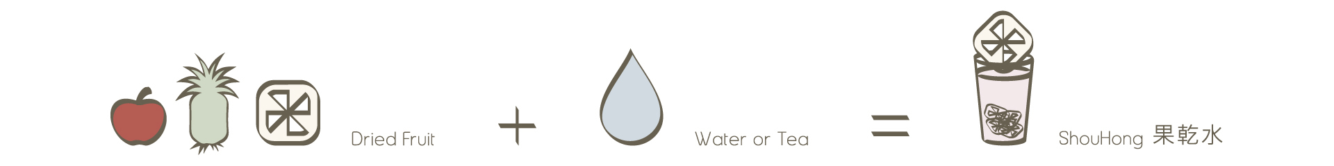 首宏 果乾水 水果水果乾