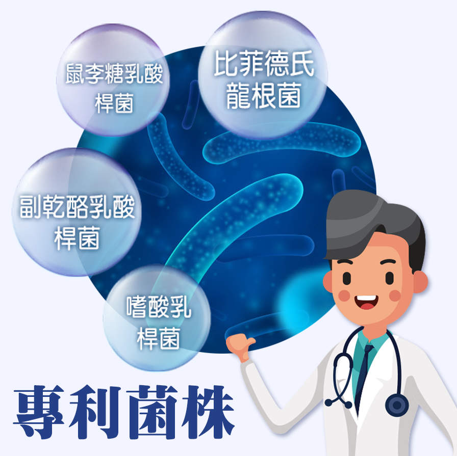 健康長行優質保健食品-萃益敏益生菌