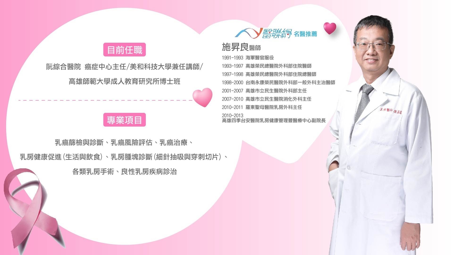 俊宥生技,益生菌推薦,保健食品品牌,逸生菌品牌,保健食品推廣,保健品品牌