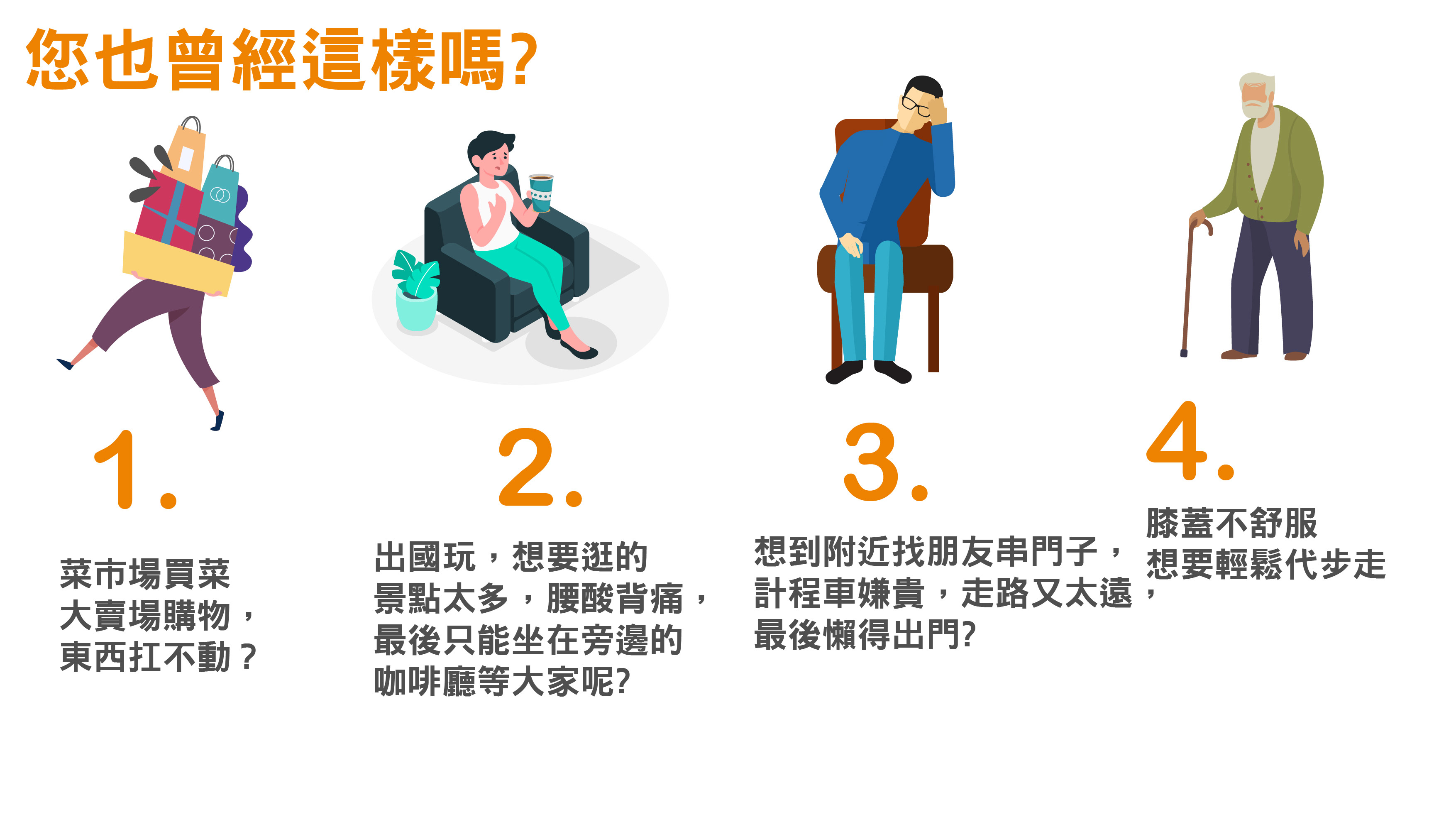 EuroCare千里馬智慧生活