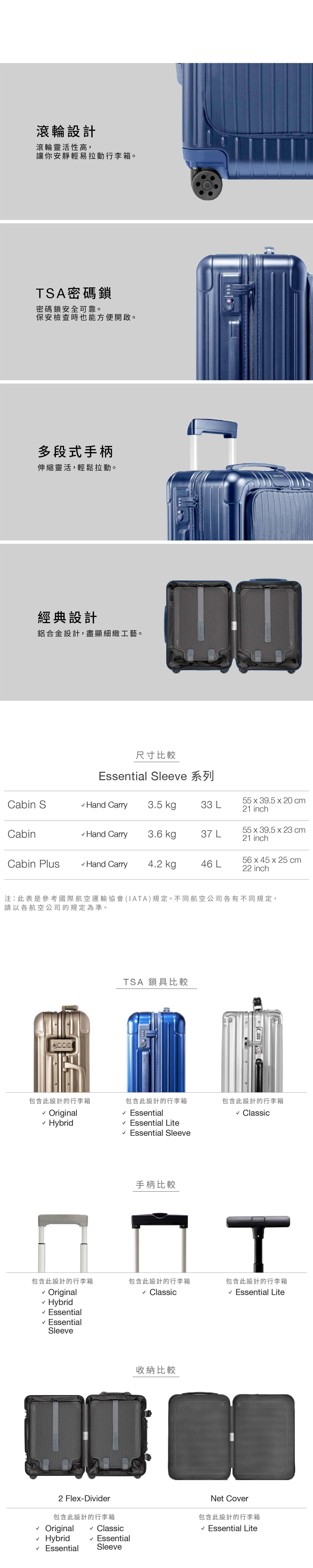 rimowa cabin sleeve review