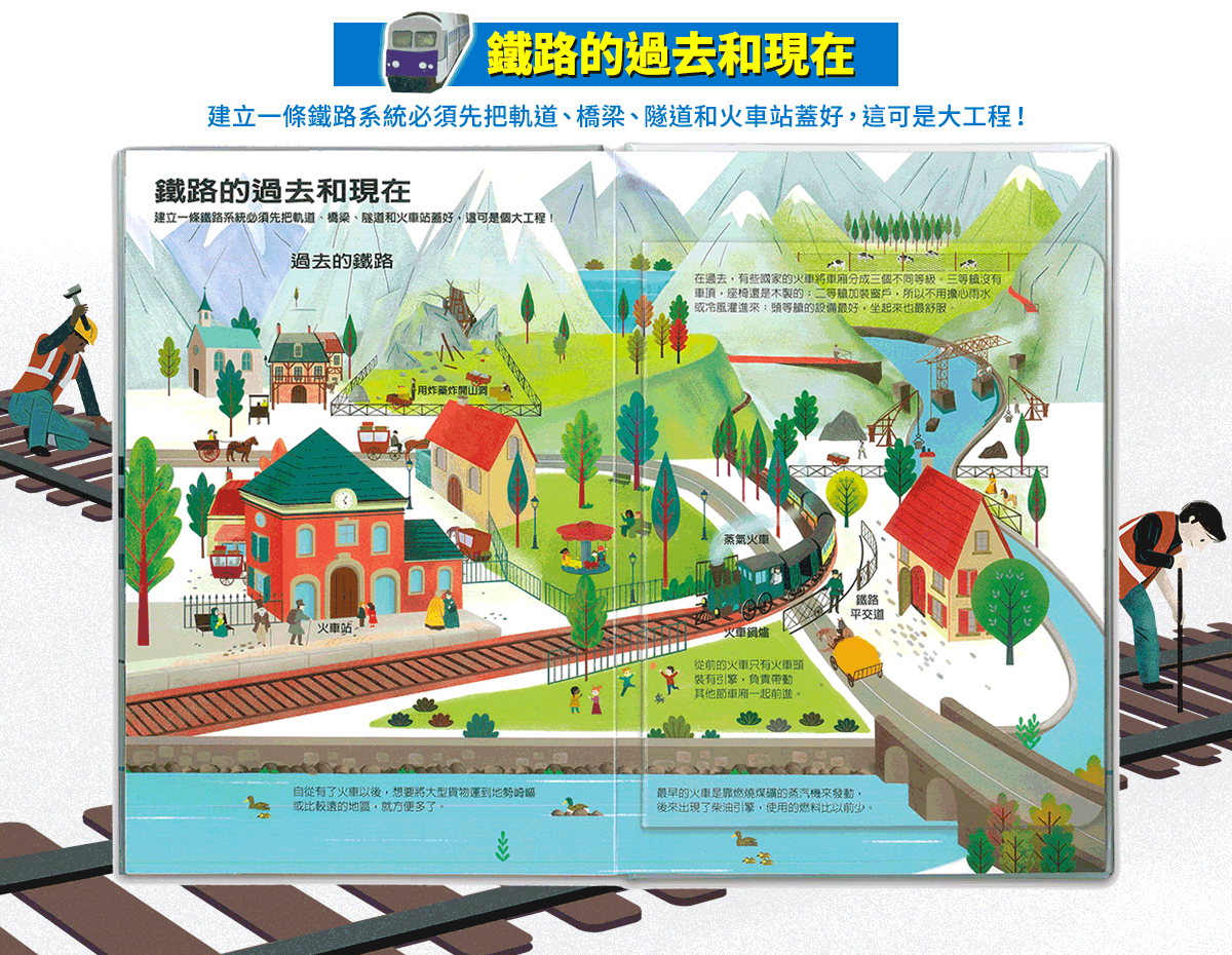 鐵路的過去和現在