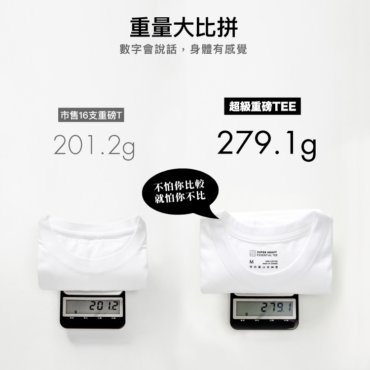 素T重量大比拼數字會說話