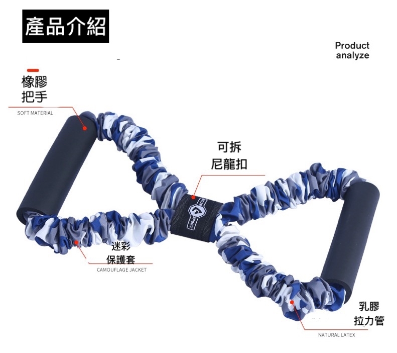 Figures 8 Bands 8字型阻力帶