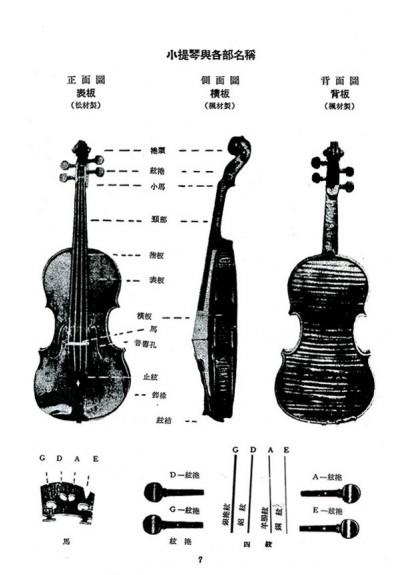 小提琴 麥亞 班克小提琴教本【1】附中文解說 V18