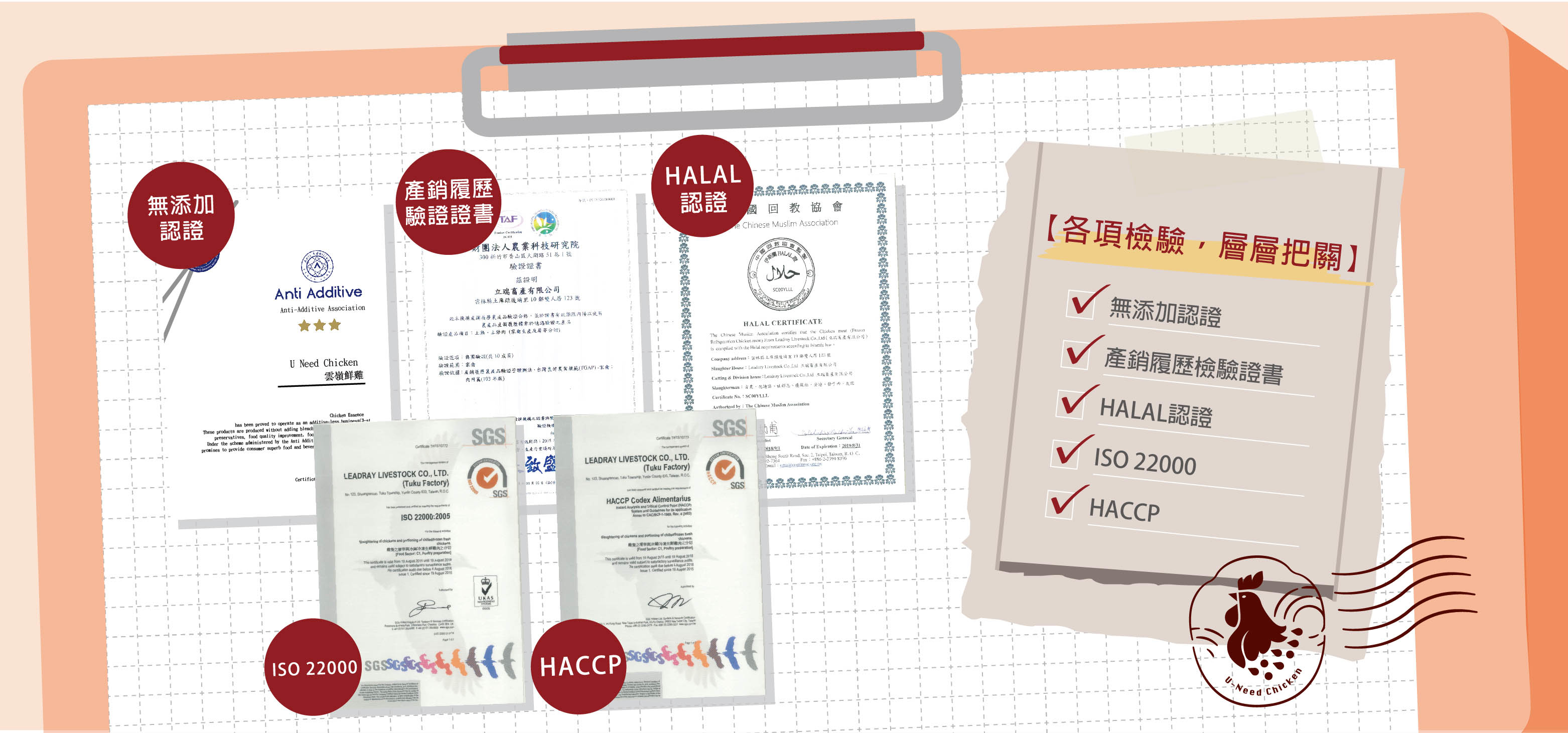 productcertification