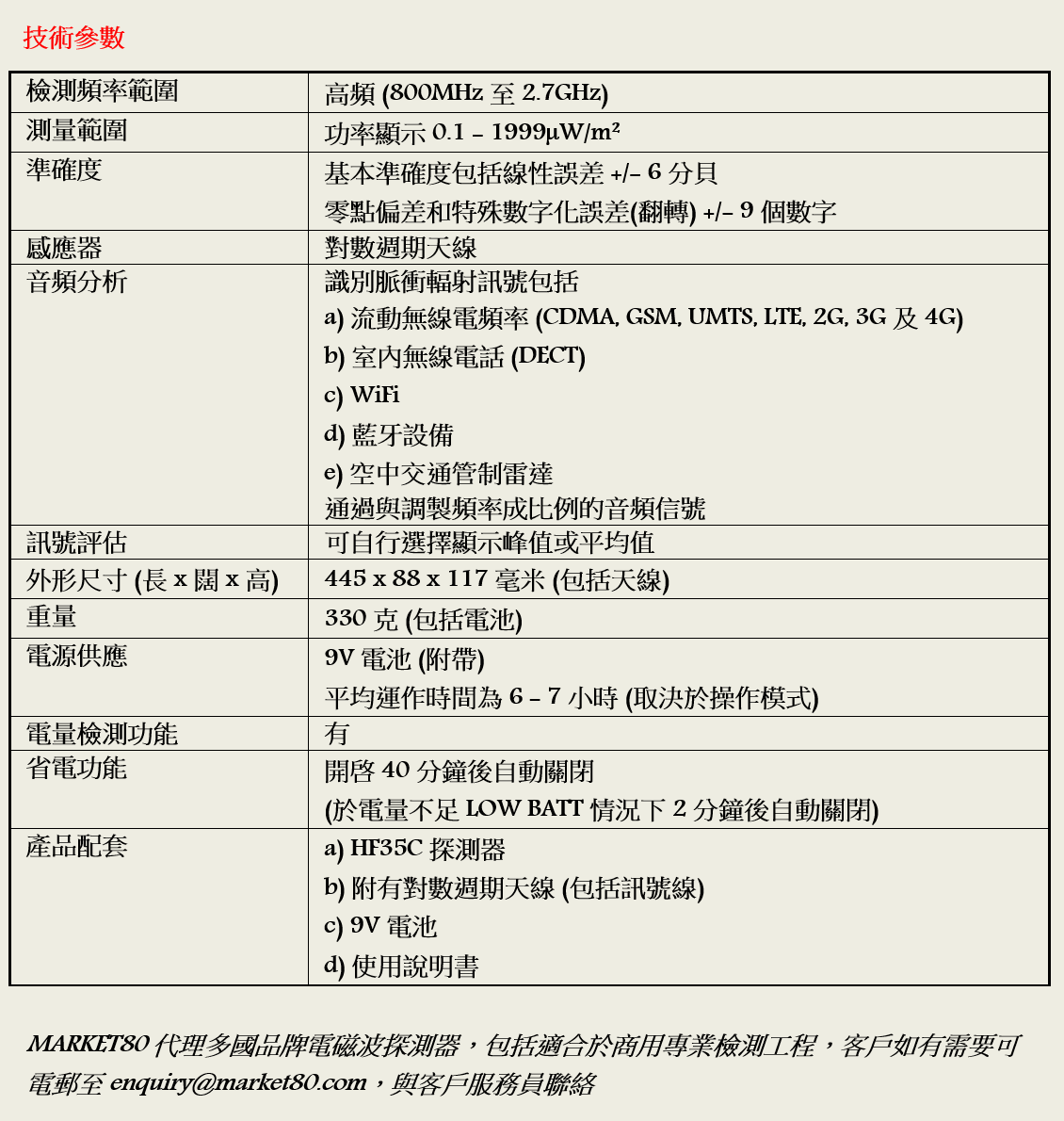 Gigahertz Solutions HF35C 技術參數