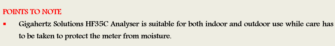 Gigahertz Solutions HF35C Points to Note