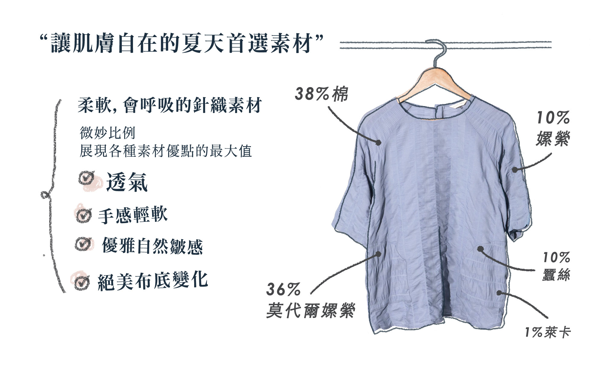 莫代爾七分袖免熨燙上衣
