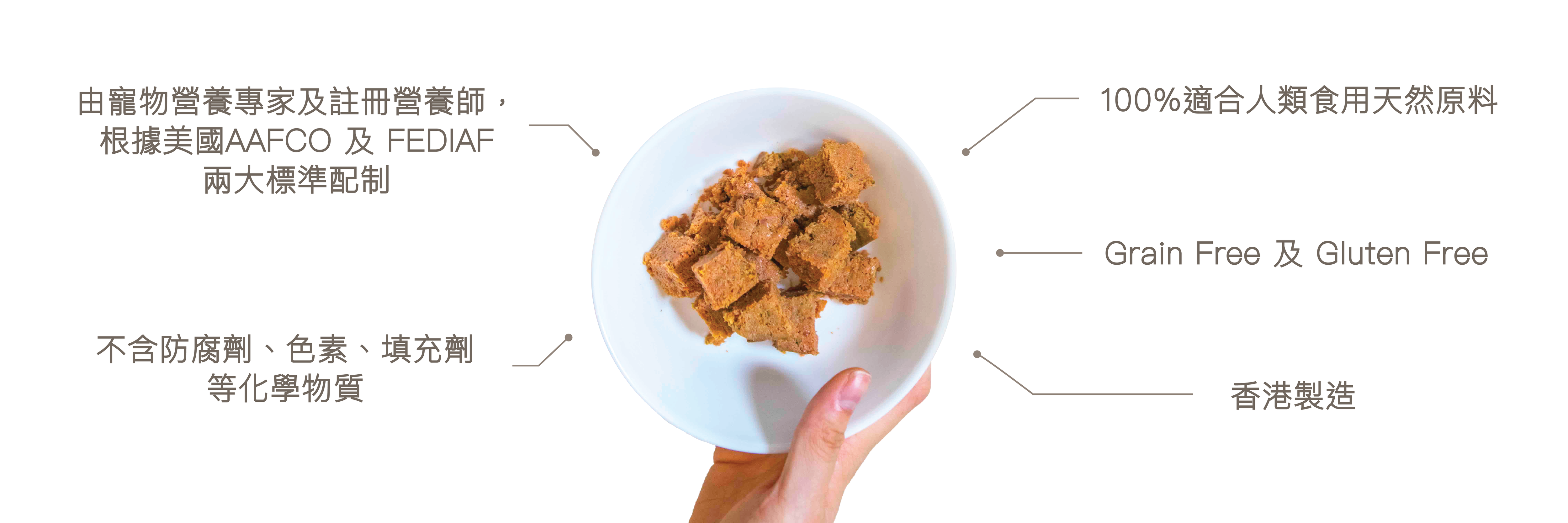 由寵物營養專家及註冊營養師根據美國AFFCO及FEDIAF兩大標準配制, 不含防腐劑、色素、填充劑的化學物質,100%適合人類食用天然原料, Grain free, Gluten free, 香港製造