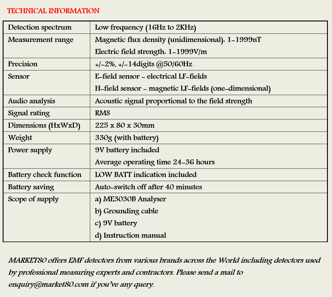 Gigahertz Solutions ME3030B Technical Information