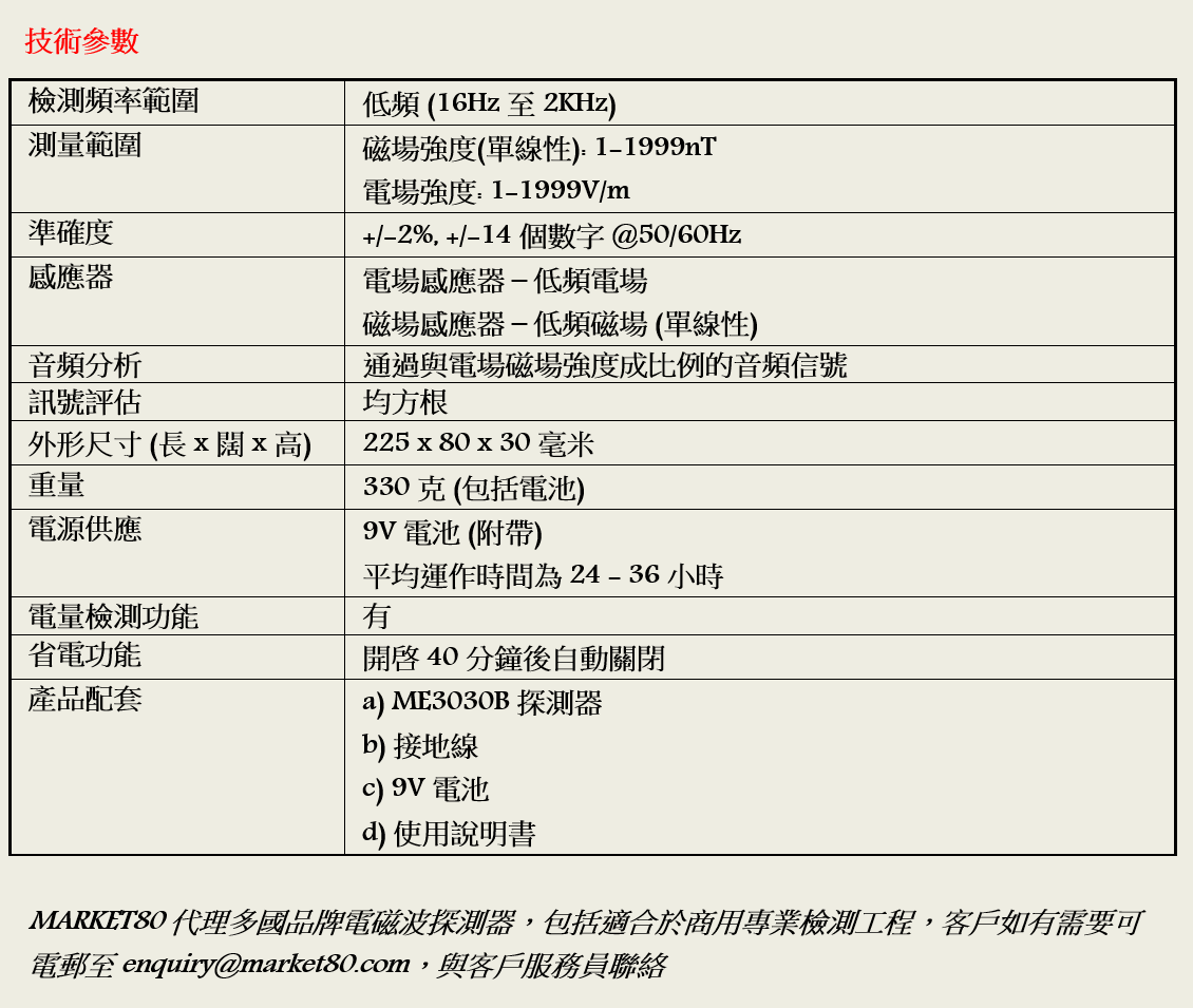 Gigahertz Solutions ME3030B 技術參數